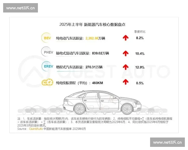 新星涌现预测驱动未来产业格局重塑与机遇洞察视野创新趋势分析 - 副本 - 副本