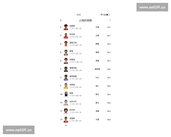 球员身价持续上涨 最新排名揭晓引发热议 - 副本